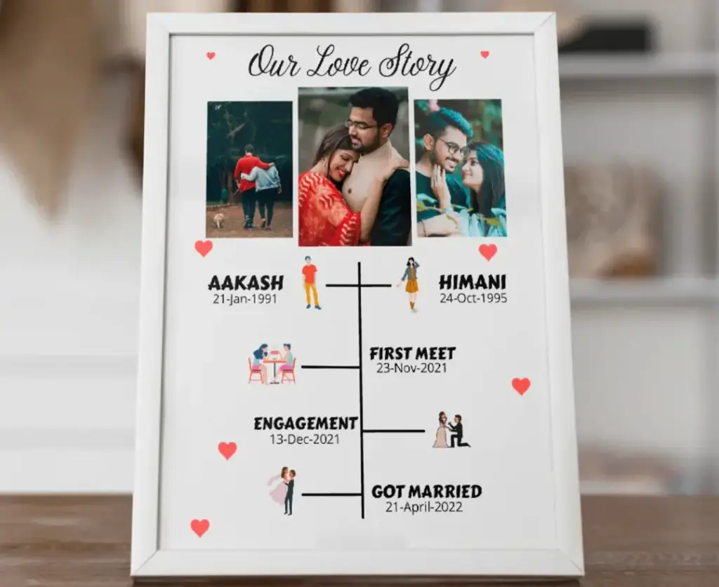 Memory theme customise photography