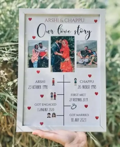 8*12 Customise photo frame