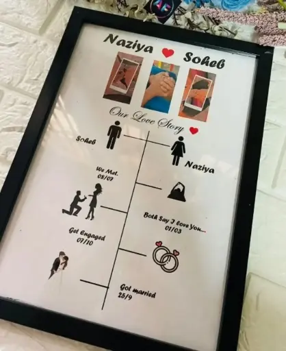 Couple memory theme customise photo frame
